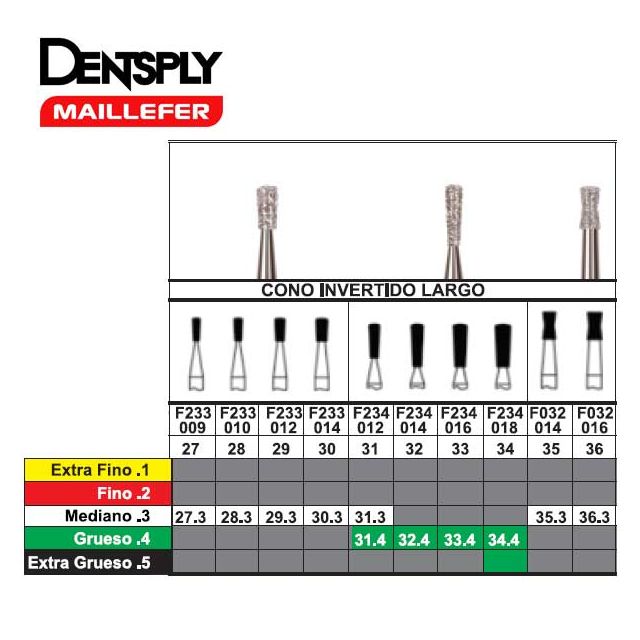 Fresa De Diamante  31.3