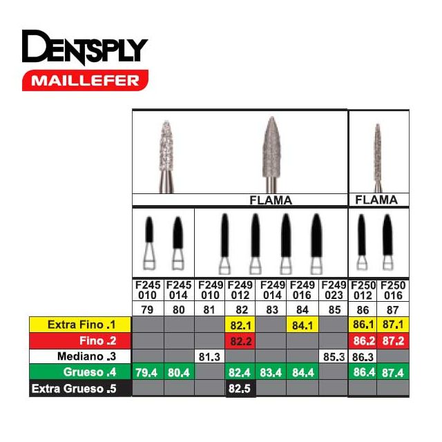 Fresa De Diamante  58.3