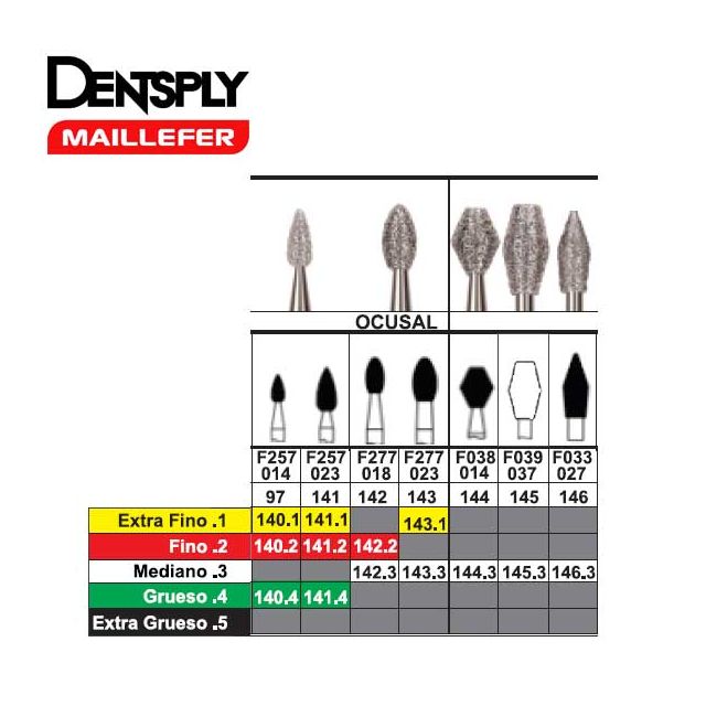Fresa De Diamante 139.3