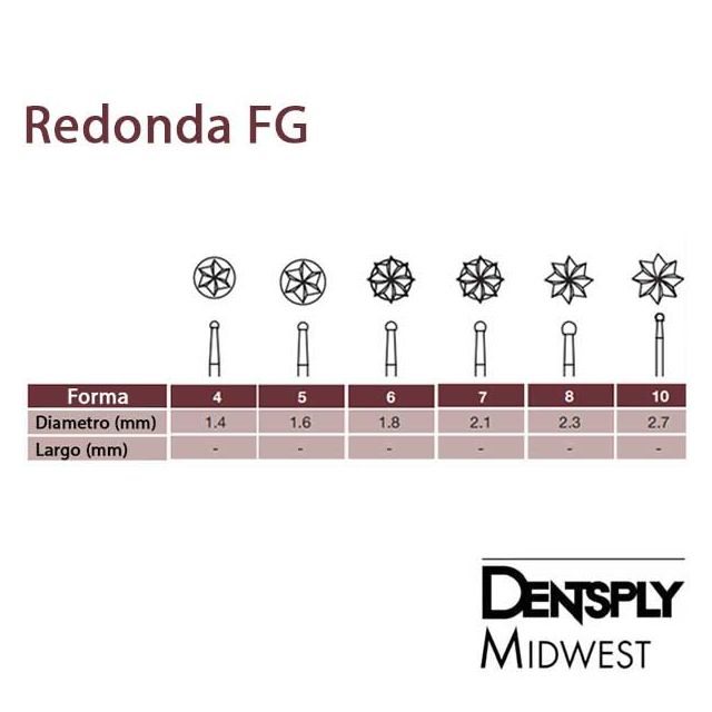 Fresa Carburo Alta Vel Fg 3