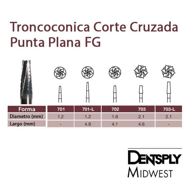 Fresa Carburo Alta Vel Fg 700l