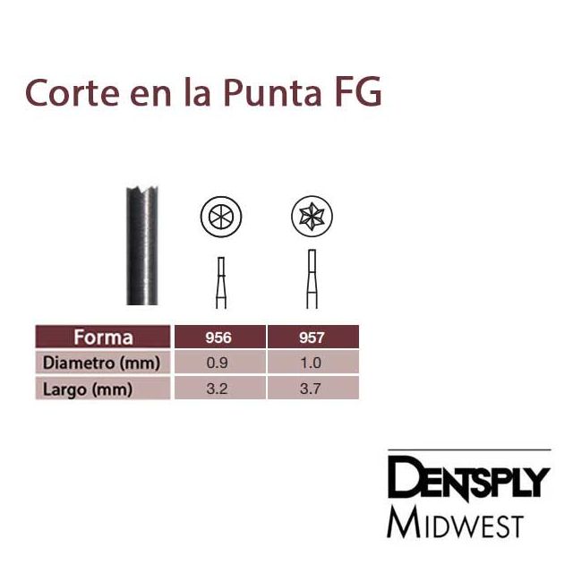 Fresa Carburo Alta Vel Fg 703