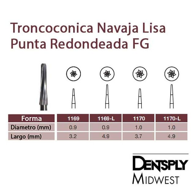 Fresa Carburo Alta Vel Fg 1158