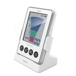 Apex Id Localizador De Apices